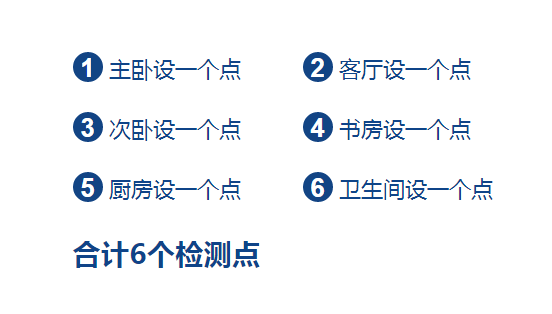 上海環(huán)境檢測(cè)咨詢服務(wù)有限公司 上海環(huán)境檢測(cè)咨詢服務(wù)有限公司
