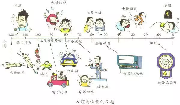 上海環(huán)境檢測(cè)咨詢服務(wù)有限公司