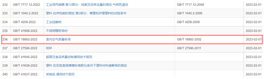 上海環(huán)境檢測(cè)咨詢服務(wù)有限公司 上海環(huán)境檢測(cè)咨詢服務(wù)有限公司